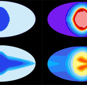 Модель океана «приливно заблокированной» экзопланеты без учета (сверху) и с учетом (снизу) океанического переноса тепла